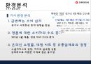 신세계백화점 기업분석 및 앞으로의 발전방향 27페이지