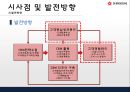신세계백화점 기업분석 및 앞으로의 발전방향 36페이지