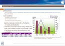 애플 Apple 경영전략분석,SWOT,5force 분석(영문레포트) 8페이지