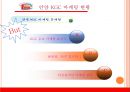 안양 KGC인삼공사 스포츠마케팅 사례분석 (안양 KGC 마케팅 현황, 마케팅 전략, 프로농구, KBL).pptx 7페이지