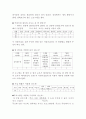 어린이집 방문 보고서(원감선생님 인터뷰 자료포함) 5페이지
