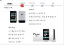 애플 Apple 브랜드 이미지와 소비자인식 마케팅조사 6페이지
