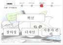 애플 Apple 브랜드 이미지와 소비자인식 마케팅조사 10페이지