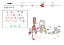 애플 Apple 브랜드 이미지와 소비자인식 마케팅조사 15페이지