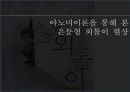 은둔형외톨이 원인, 실태분석과 사례분석 파워포인트 1페이지