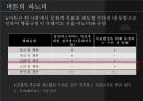 은둔형외톨이 원인, 실태분석과 사례분석 파워포인트 5페이지