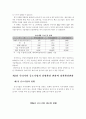 지방중소기업 현황,문제점 및 효율적육성방안,나의의견 (부산지역 중소기업 중심으로) 4페이지