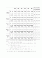 지방중소기업 현황,문제점 및 효율적육성방안,나의의견 (부산지역 중소기업 중심으로) 5페이지