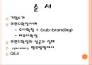 제너시스 (BBQ,닭익는마을,U9) 브랜드 확장전략 사례분석 2페이지