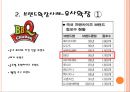 제너시스 (BBQ,닭익는마을,U9) 브랜드 확장전략 사례분석 4페이지
