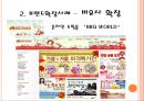 제너시스 (BBQ,닭익는마을,U9) 브랜드 확장전략 사례분석 10페이지