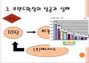 제너시스 (BBQ,닭익는마을,U9) 브랜드 확장전략 사례분석 12페이지