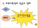 제너시스 (BBQ,닭익는마을,U9) 브랜드 확장전략 사례분석 13페이지