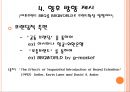 제너시스 (BBQ,닭익는마을,U9) 브랜드 확장전략 사례분석 14페이지
