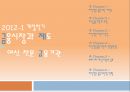 여신전문 금융기관 (여신금융기관의 유형, 여신전문기관의 특성, 여신전문금융기관의 영업방법, 여신기관의 종류, 금융기관별 현황).pptx 2페이지