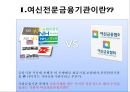 여신전문 금융기관 (여신금융기관의 유형, 여신전문기관의 특성, 여신전문금융기관의 영업방법, 여신기관의 종류, 금융기관별 현황).pptx 4페이지