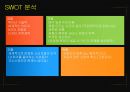 페라리(Ferrari) 기업분석 (자동차 시장현황, SWOT 분석, STP 분석, 4P 분석, 경쟁사 분석, 성공요인).pptx 6페이지