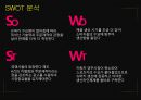페라리(Ferrari) 기업분석 (자동차 시장현황, SWOT 분석, STP 분석, 4P 분석, 경쟁사 분석, 성공요인).pptx 7페이지
