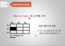 페라리(Ferrari) 기업분석 (자동차 시장현황, SWOT 분석, STP 분석, 4P 분석, 경쟁사 분석, 성공요인).pptx 9페이지