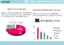 1% 명품커피점 - 커피숍 벨라빈스(BELLABEANS) 기업분석 (커피시장 현황, SWOT, 4P, 경쟁사분석, 부산본점, 앞으로의 BELLABEANS).pptx 6페이지