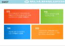 1% 명품커피점 - 커피숍 벨라빈스(BELLABEANS) 기업분석 (커피시장 현황, SWOT, 4P, 경쟁사분석, 부산본점, 앞으로의 BELLABEANS).pptx 7페이지