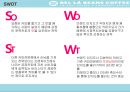 1% 명품커피점 - 커피숍 벨라빈스(BELLABEANS) 기업분석 (커피시장 현황, SWOT, 4P, 경쟁사분석, 부산본점, 앞으로의 BELLABEANS).pptx 8페이지
