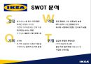 이케아 기업분석 10페이지