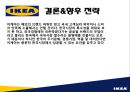 이케아 기업분석 18페이지