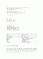 루프트한자,루프트한자기업분석,루프트한자서비스 4페이지