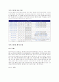 루프트한자,루프트한자기업분석,루프트한자서비스 10페이지