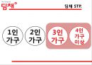 딤채,김치냉장고,딤채마케팅,브랜드마케팅,서비스마케팅,글로벌경영,사례분석,swot,stp,4p 7페이지