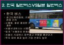 랩핑버스,버스광고,한국광고시장,일본광고시장,마케팅,브랜드,브랜드마케팅,기업,서비스마케팅,글로벌,경영,시장,사례,swot,stp,4p 4페이지
