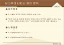 딩크족(DINK)이란,딩크족이 나타난 원인분석,딩크족의 입장,딩크족과 저출산그리고 고령화 6페이지