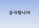  오감마케팅의 정의, 시각마케팅, 미각마케팅, 후각마케팅, 청각마케팅, 촉각마케팅.PPT자료 12페이지