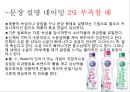 브랜드 네이밍의 좋은 예(SHOW(쇼),11st(11번가),2%,래미안,Hite(하이트)) & 나쁜 예(따봉주스, 닛산(Nissan), 코존(Cozone), 사이온(Scion) & 새턴 이온(Saturn Ion)).pptx 5페이지