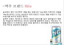 브랜드 네이밍의 좋은 예(SHOW(쇼),11st(11번가),2%,래미안,Hite(하이트)) & 나쁜 예(따봉주스, 닛산(Nissan), 코존(Cozone), 사이온(Scion) & 새턴 이온(Saturn Ion)).pptx 7페이지