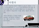 브랜딩 디자인(Good naming & Bad naming) 베스트 네이밍(Best naming) & 워스트 네이밍(Worst naming), 브랜드,브랜드네임,네이미닝,브랜드이름,좋은브랜드,나쁜브랜드.ppt 11페이지
