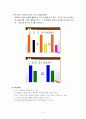 퀴즈네어 막대와 칠교판 (수학교구,학습교육안,수학지도) - 퀴즈네어 막대(수업 활동, 학습목, 교육과정 (분수를 중심으로)) &  칠교판. 탱그램(tangram) (수업 활동, 학습목표, 교육과정, 수학적개념)
 5페이지