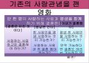 사랑의 새로운 세가지 풍속도 영화  사랑의 특징, 사랑의 특징을 잘 보여주는 영화 속 장면, 사랑의 풍속도의 장단점.ppt 4페이지