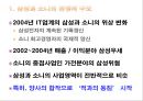  ‘적과의 동침’ S-LCD 그 미래는? (삼성과 소니의 경쟁적 구도, 삼성과 소니의 합작, 연도별 TV시장 점유율,  S-LCD 설립의 목적과 편익, 비용).ppt 2페이지
