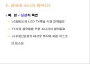  ‘적과의 동침’ S-LCD 그 미래는? (삼성과 소니의 경쟁적 구도, 삼성과 소니의 합작, 연도별 TV시장 점유율,  S-LCD 설립의 목적과 편익, 비용).ppt 4페이지