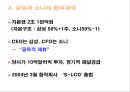  ‘적과의 동침’ S-LCD 그 미래는? (삼성과 소니의 경쟁적 구도, 삼성과 소니의 합작, 연도별 TV시장 점유율,  S-LCD 설립의 목적과 편익, 비용).ppt 5페이지