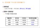  ‘적과의 동침’ S-LCD 그 미래는? (삼성과 소니의 경쟁적 구도, 삼성과 소니의 합작, 연도별 TV시장 점유율,  S-LCD 설립의 목적과 편익, 비용).ppt 7페이지