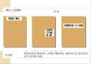 배너와오버추어광고,오버추어광고의사례 ppt자료 7페이지