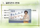신(新) 결혼 풍속도 (결혼관의 변화, 연상여자 연하남자, 연애보다 중매, 혼전동거).ppt 4페이지