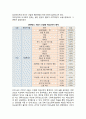 [여성전용임대아파트 과거와 현재의 의미] 여성전용아파트,여성전용임대아파트,여성전용 8페이지