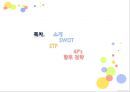 [에어부산]저가항공사,항공마케팅,마케팅,브랜드,브랜드마케팅,기업,서비스마케팅,글로벌,경영,시장,사례,swot,stp,4p 2페이지