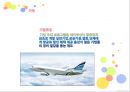 [에어부산]저가항공사,항공마케팅,마케팅,브랜드,브랜드마케팅,기업,서비스마케팅,글로벌,경영,시장,사례,swot,stp,4p 10페이지