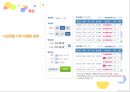 [에어부산]저가항공사,항공마케팅,마케팅,브랜드,브랜드마케팅,기업,서비스마케팅,글로벌,경영,시장,사례,swot,stp,4p 12페이지