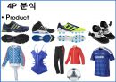 [아디다스 마케팅전략]스포츠마케팅,마케팅,브랜드,브랜드마케팅,기업,서비스마케팅,글로벌,경영,시장,사례,swot,stp,4p 7페이지